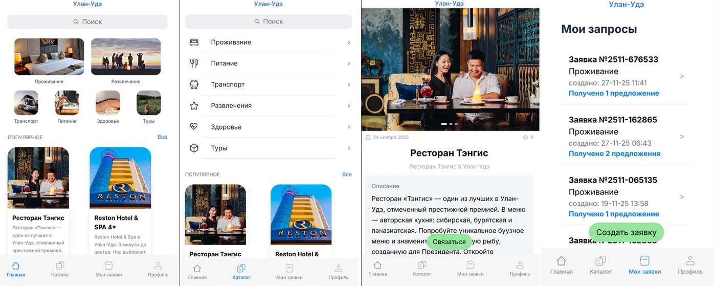 Платформа для планирования путешествий "Travelko"